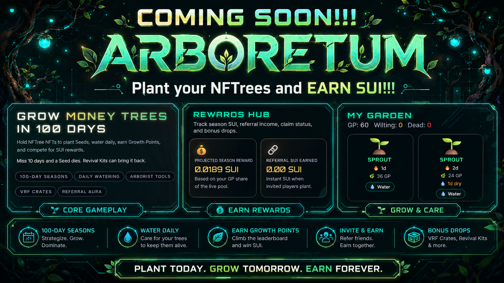 Arboretum TREE ecosystem artwork